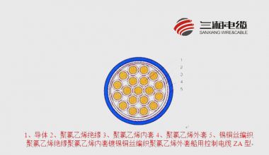 船用控制電纜